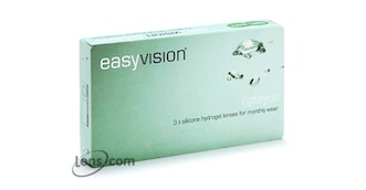Easyvision Opteyes (Same as Biofini