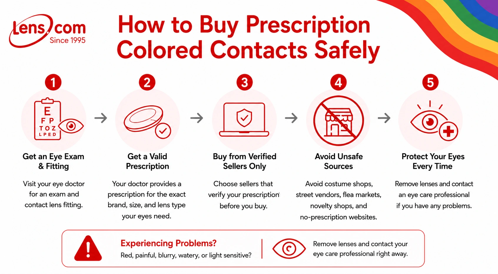 How Do You Buy Prescription Colored Contacts Safely?