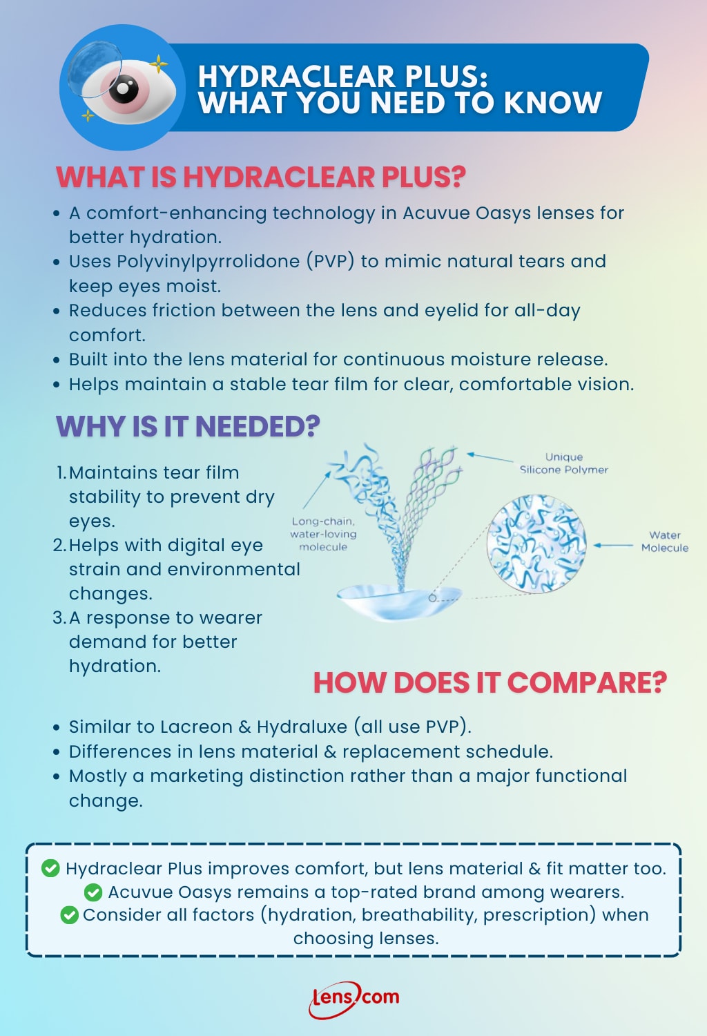What Is Hydraclear Plus (As in ‘Acuvue Oasys w/Hydraclear’)? A Complete ...