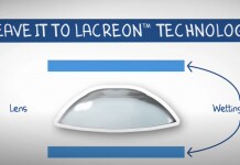lacreon-technology