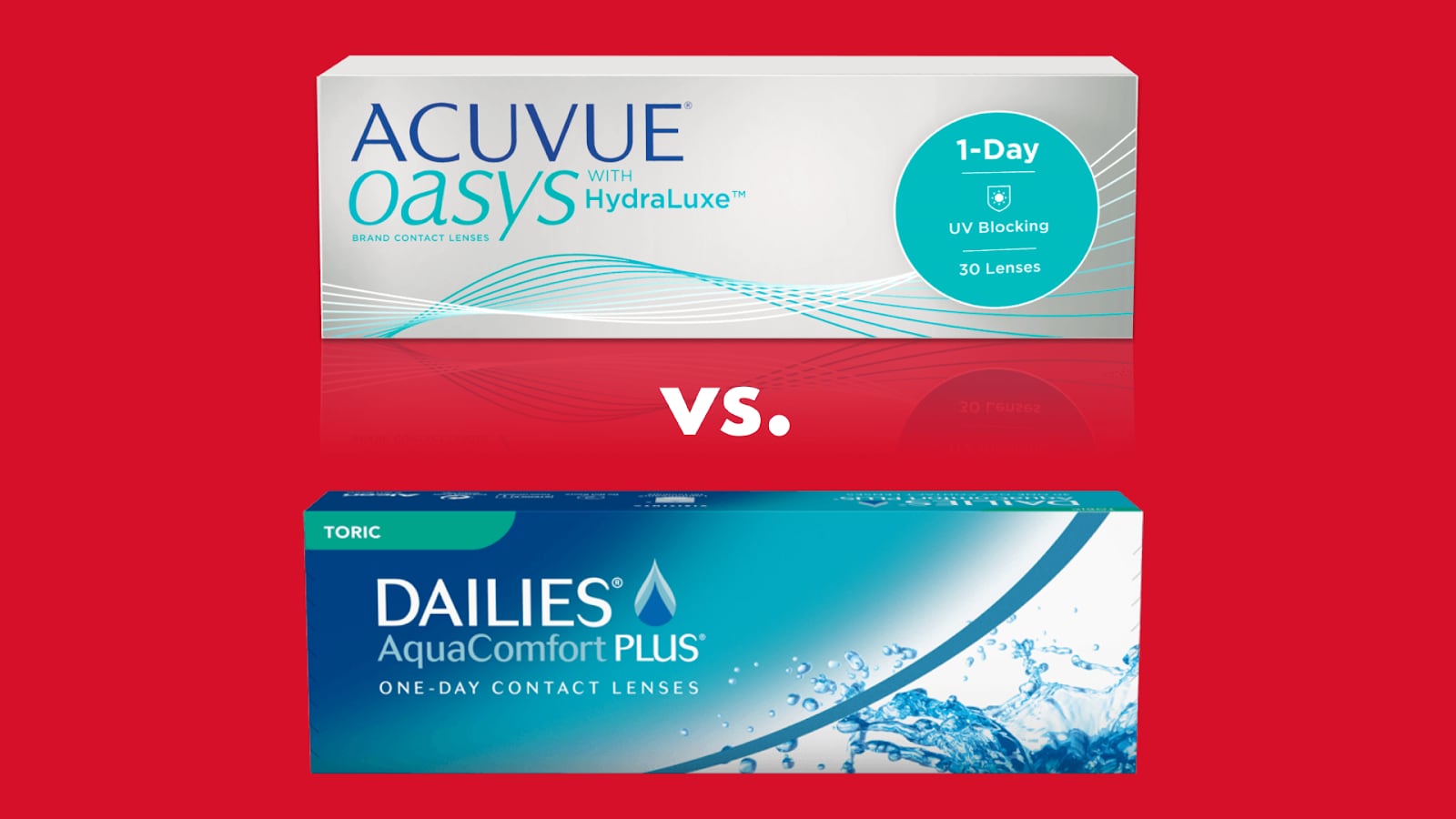 Acuvue vs alcon amerigroup over the counter benefits