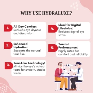 what-use-hydraluxe